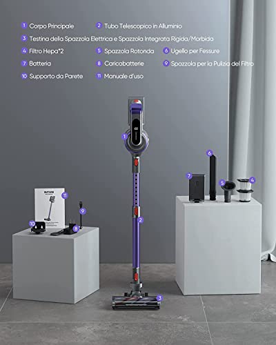 BuTure Cordless Vacuum Cleaner, 33 Kpa Powerful Stick Vacuum