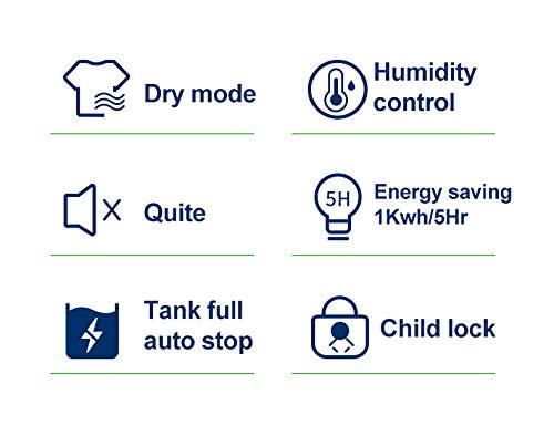 Hometronix 12L Dehumidifier for Mould Moisture Damp Extraction