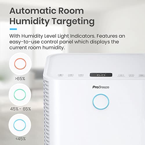 Pro Breeze 12L/Day Dehumidifier with Automatic Humidity Sensor